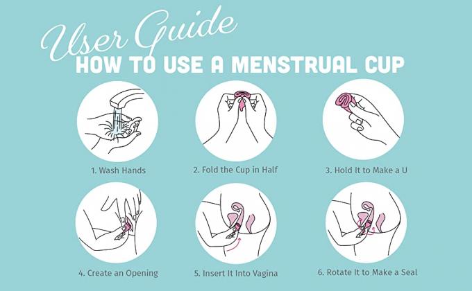 menstrualコップを使用する方法のための6つのステップを示す実例